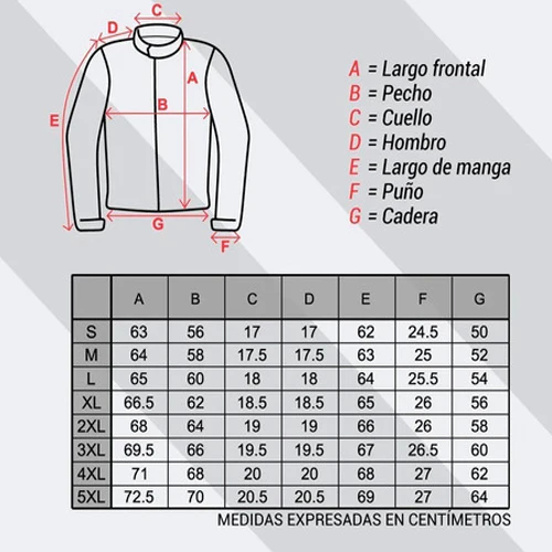 Chaqueta de moto Adventure trail GRASS WND